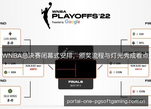 WNBA总决赛闭幕式安排,颁奖流程与灯光秀成看点 WNBA总决赛闭幕式安排,颁奖流程与灯光秀成看点